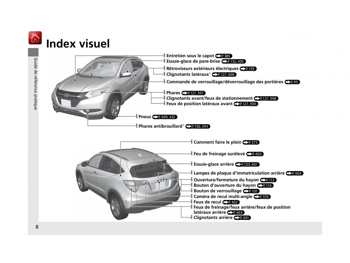 Honda HR V II 2 manuel du proprietaire / page 9