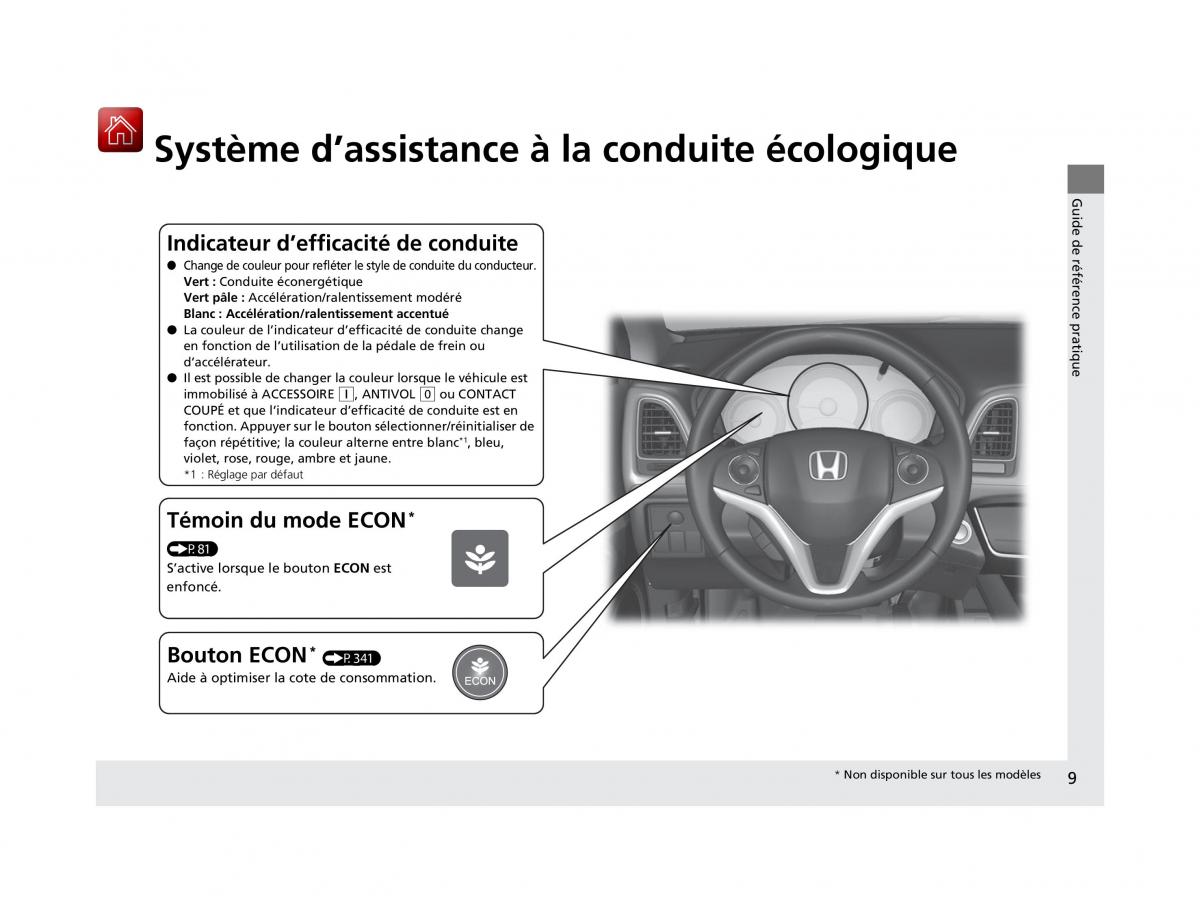 Honda HR V II 2 manuel du proprietaire / page 10