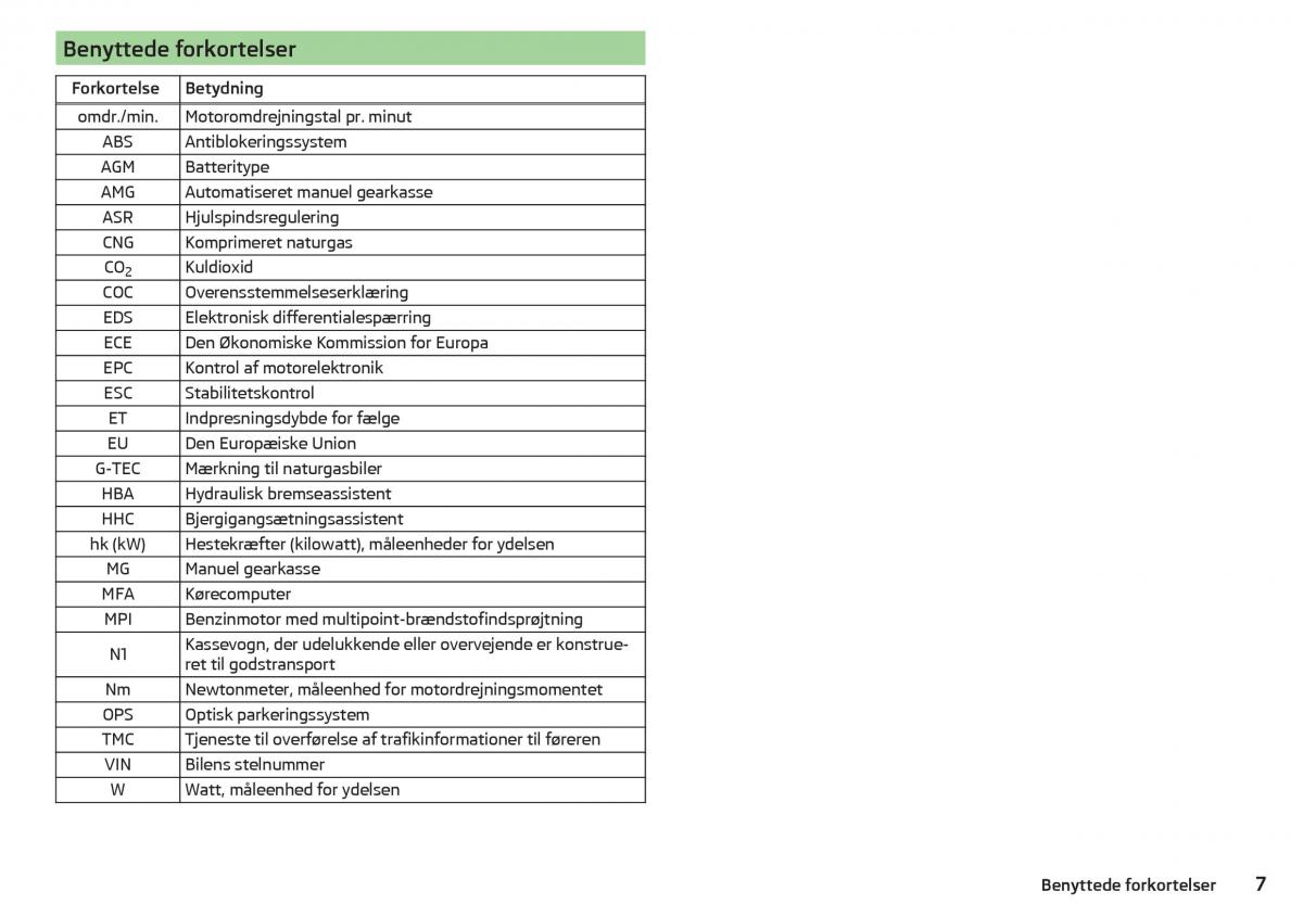 Skoda Citigo Bilens instruktionsbog / page 9