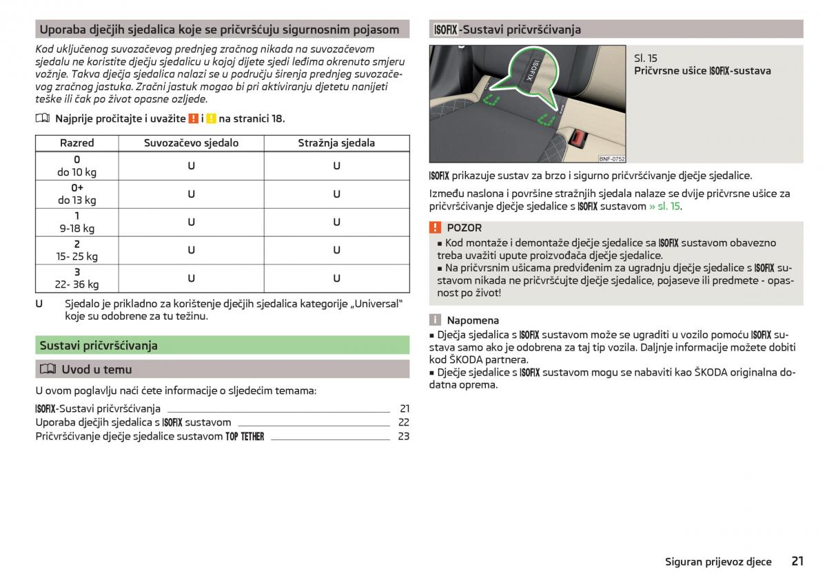 Skoda Citigo vlasnicko uputstvo / page 23