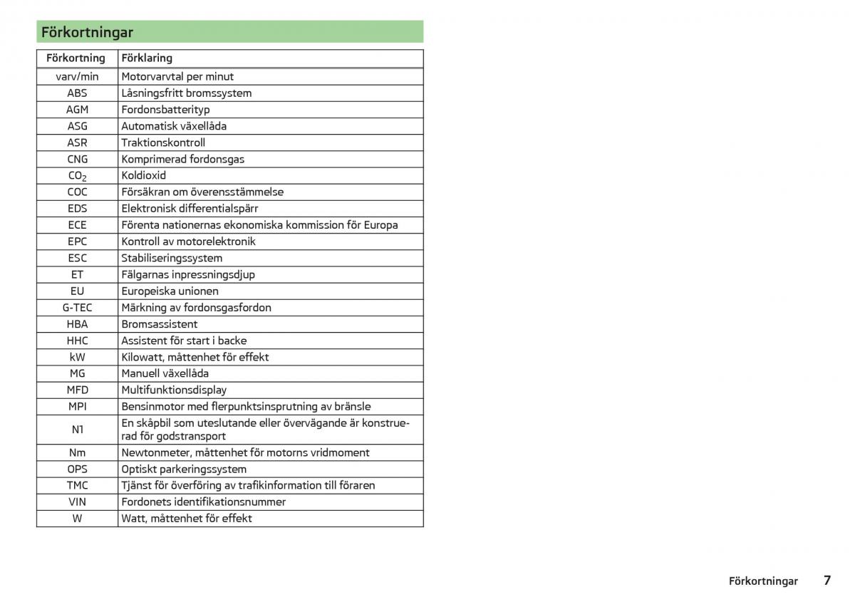 Skoda Citigo instruktionsbok / page 9