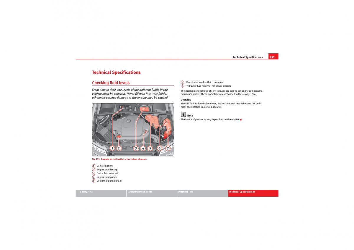 Seat Exeo owners manual / page 297