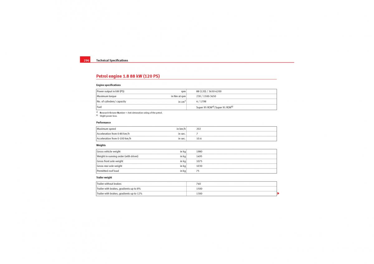 Seat Exeo owners manual / page 298