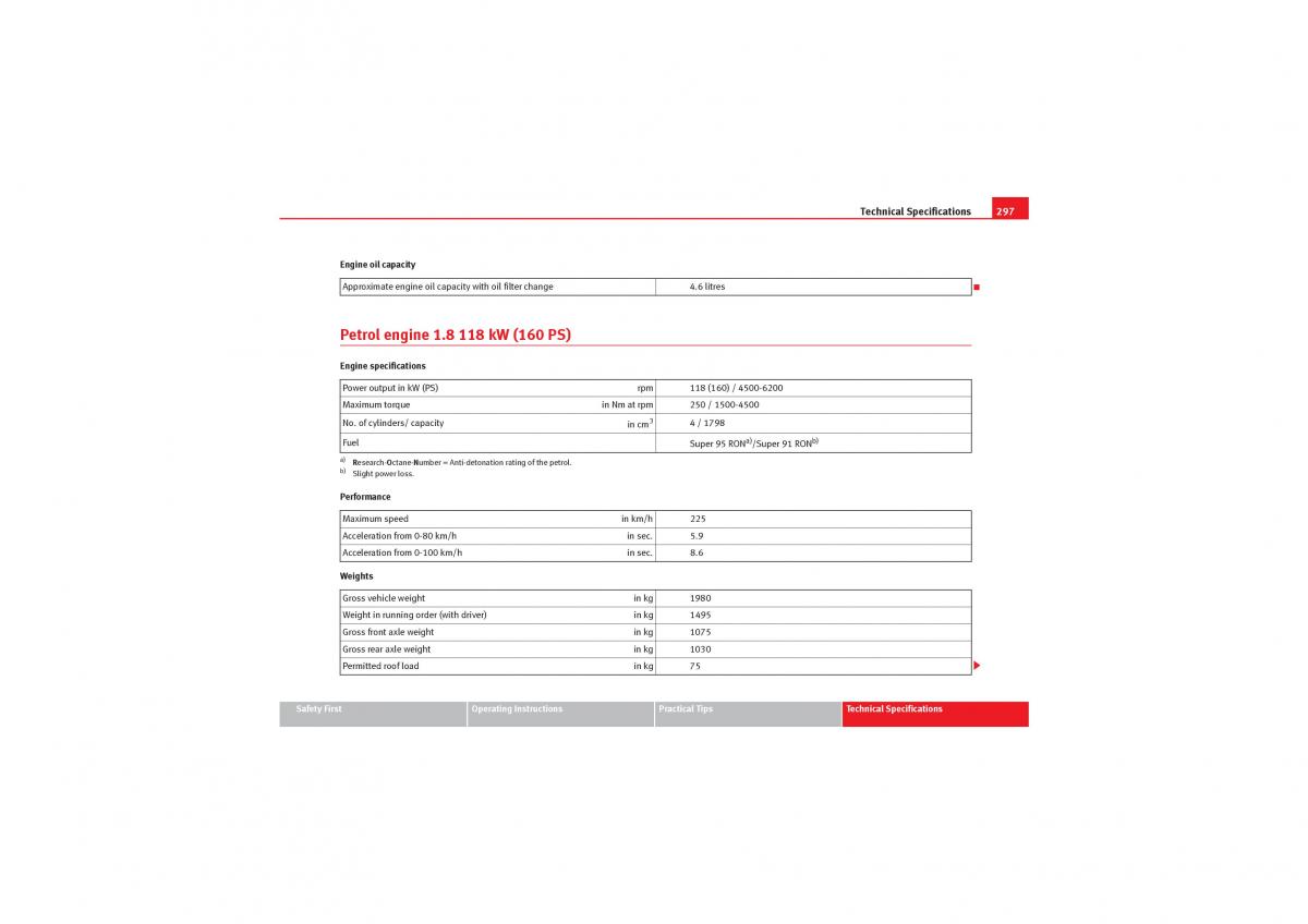 Seat Exeo owners manual / page 299