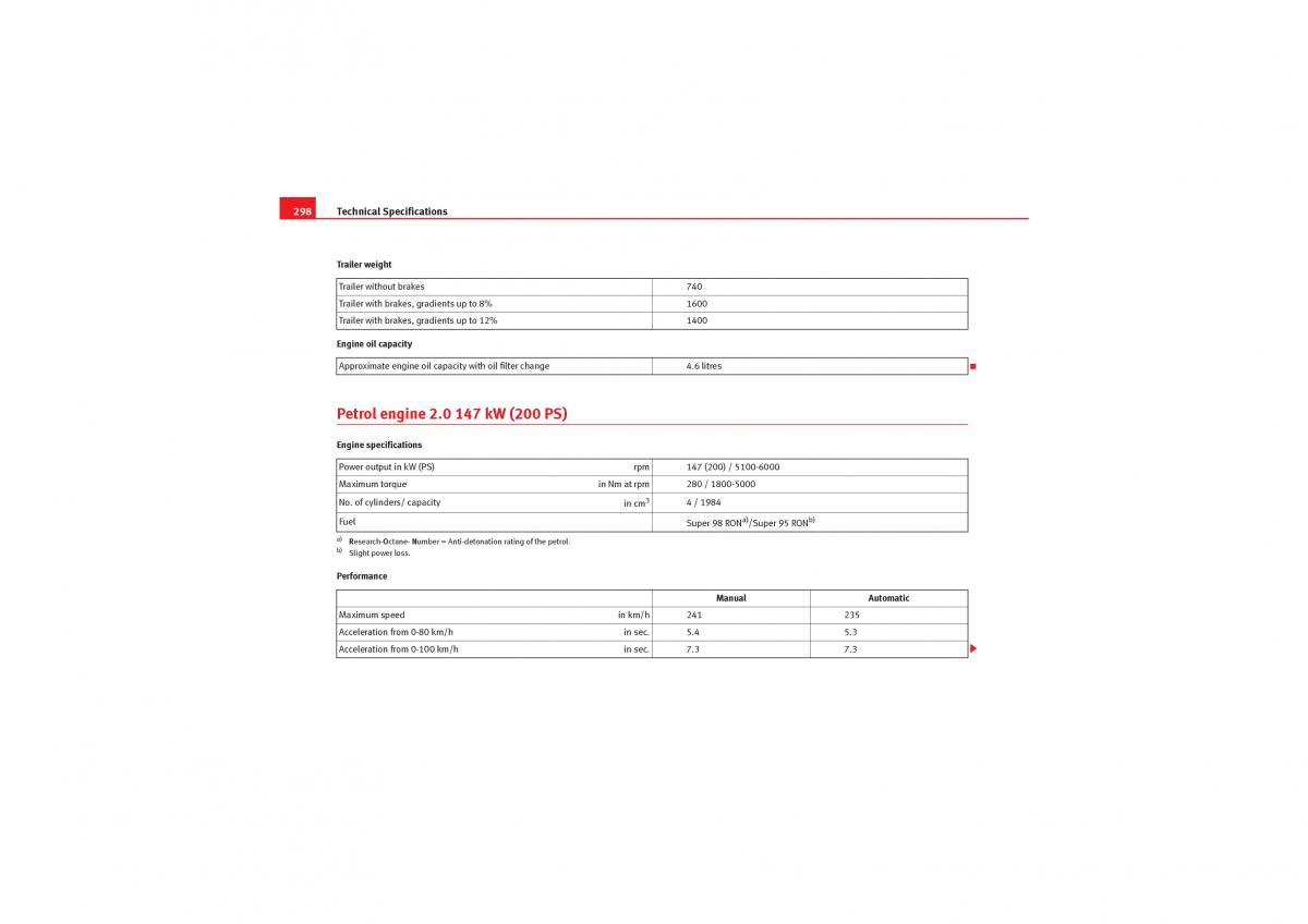 Seat Exeo owners manual / page 300