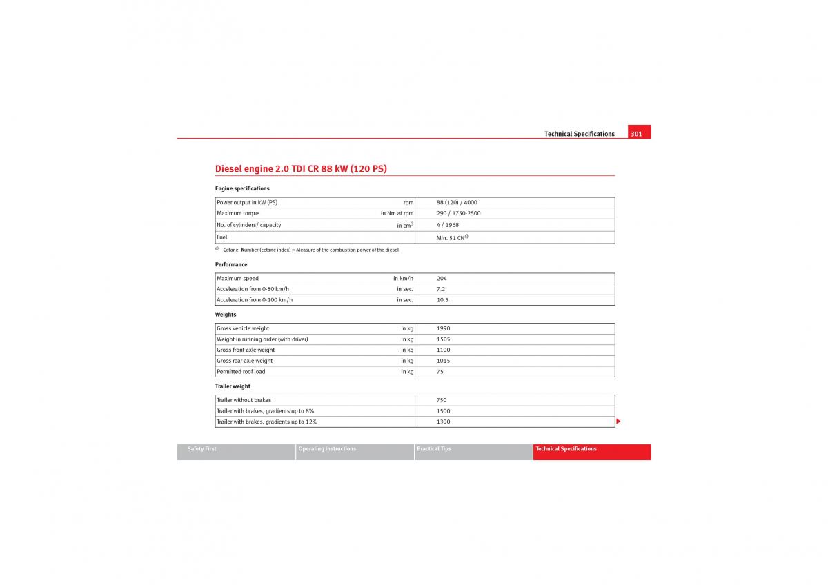 Seat Exeo owners manual / page 303