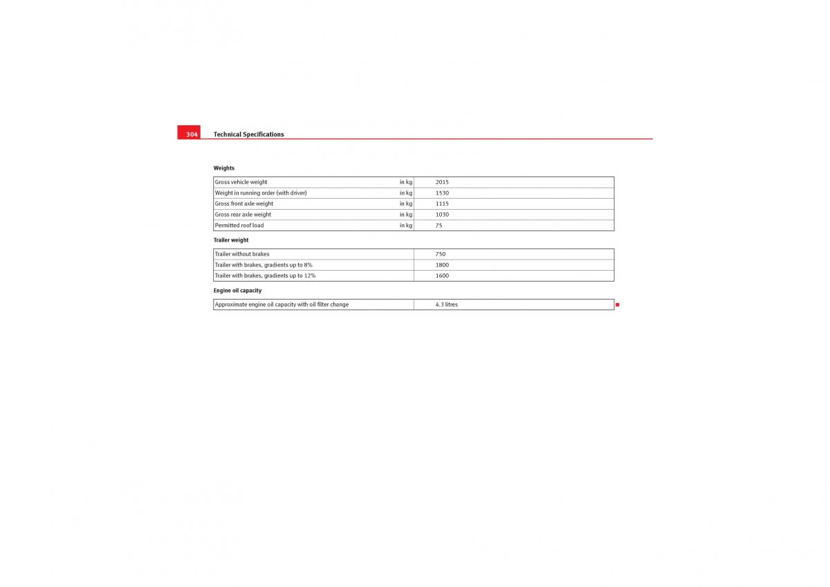 Seat Exeo owners manual / page 306