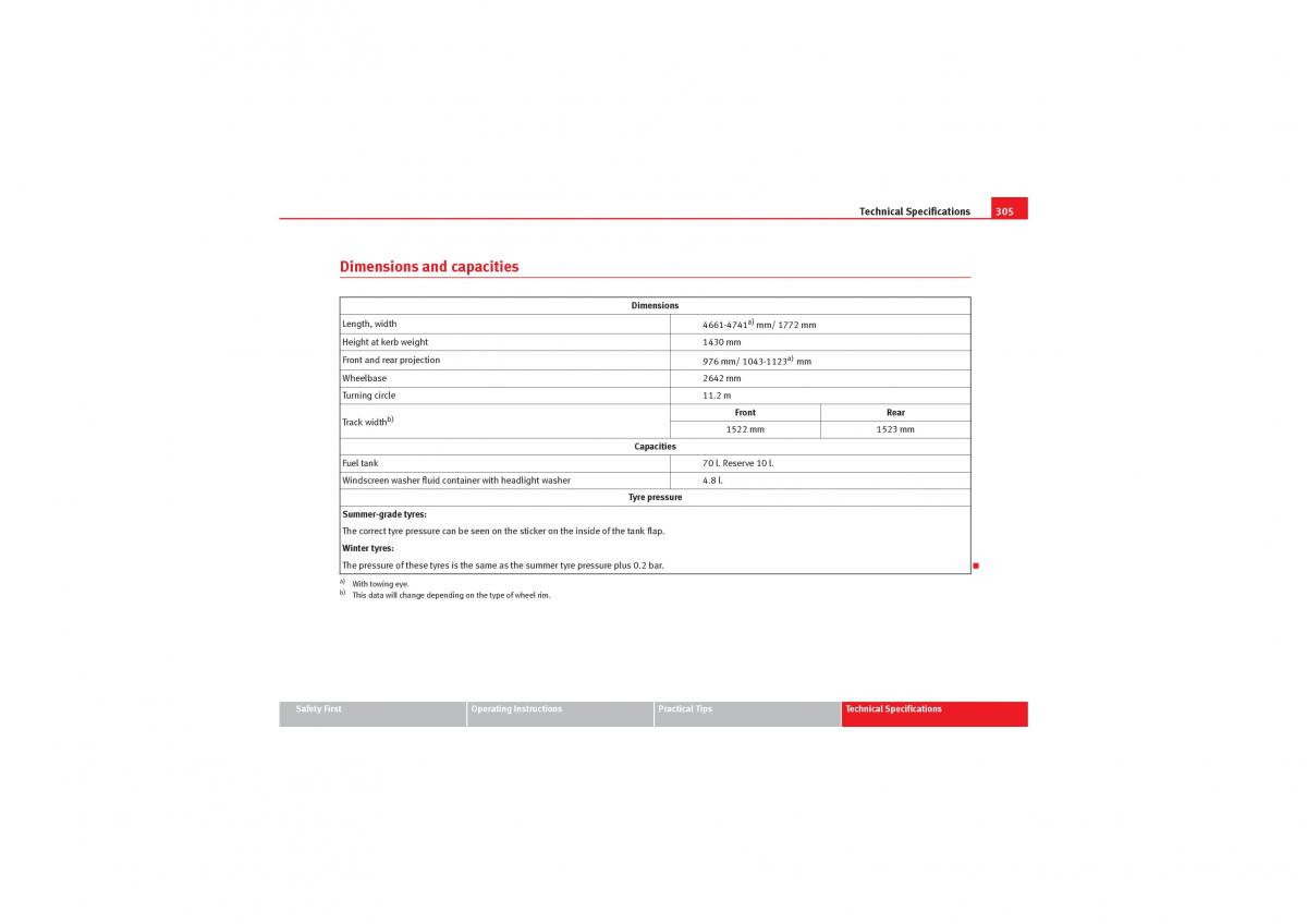 manual  Seat Exeo owners manual / page 307