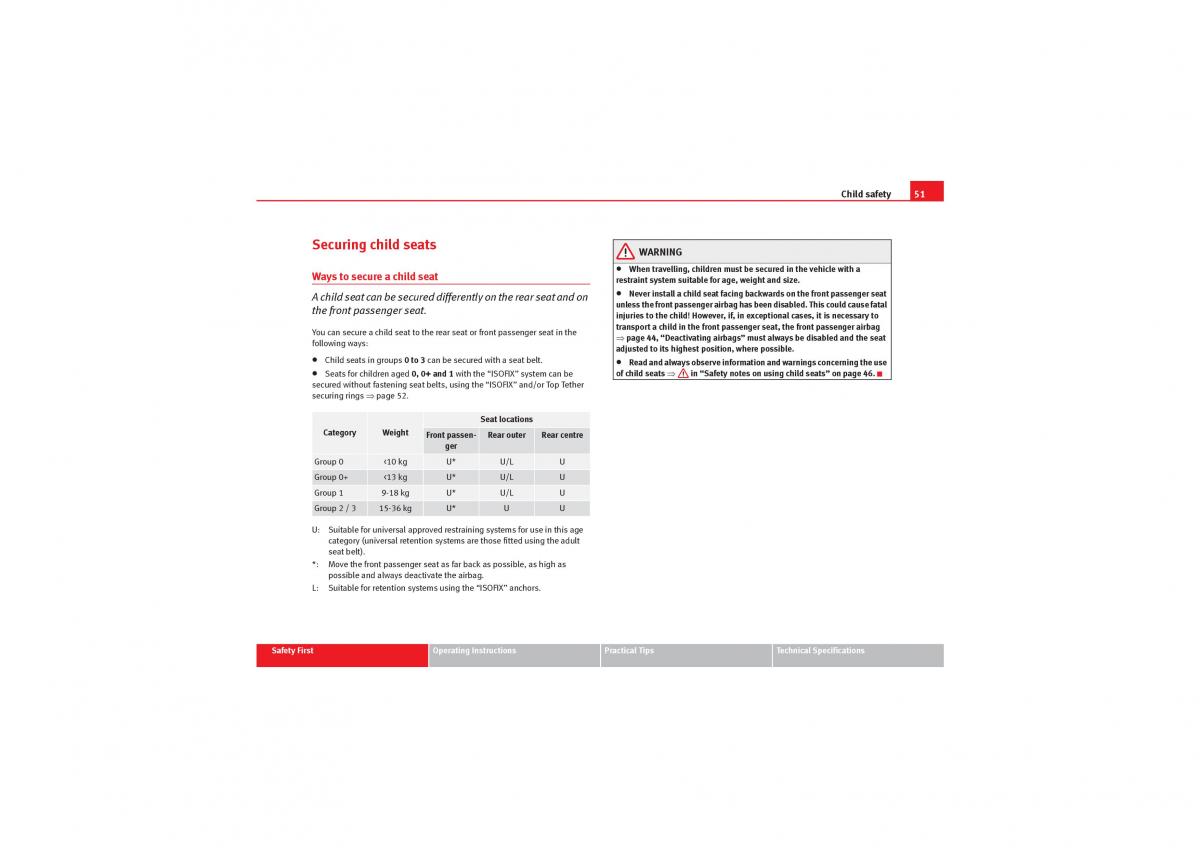 Seat Exeo owners manual / page 53