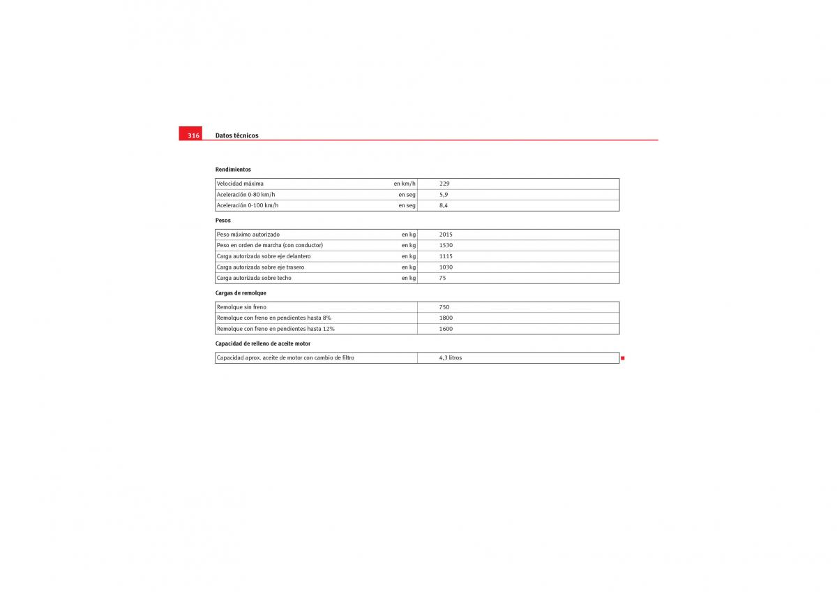 Seat Exeo manual del propietario / page 318