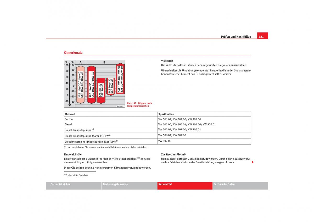 Seat Alhambra I 1 Handbuch / page 223
