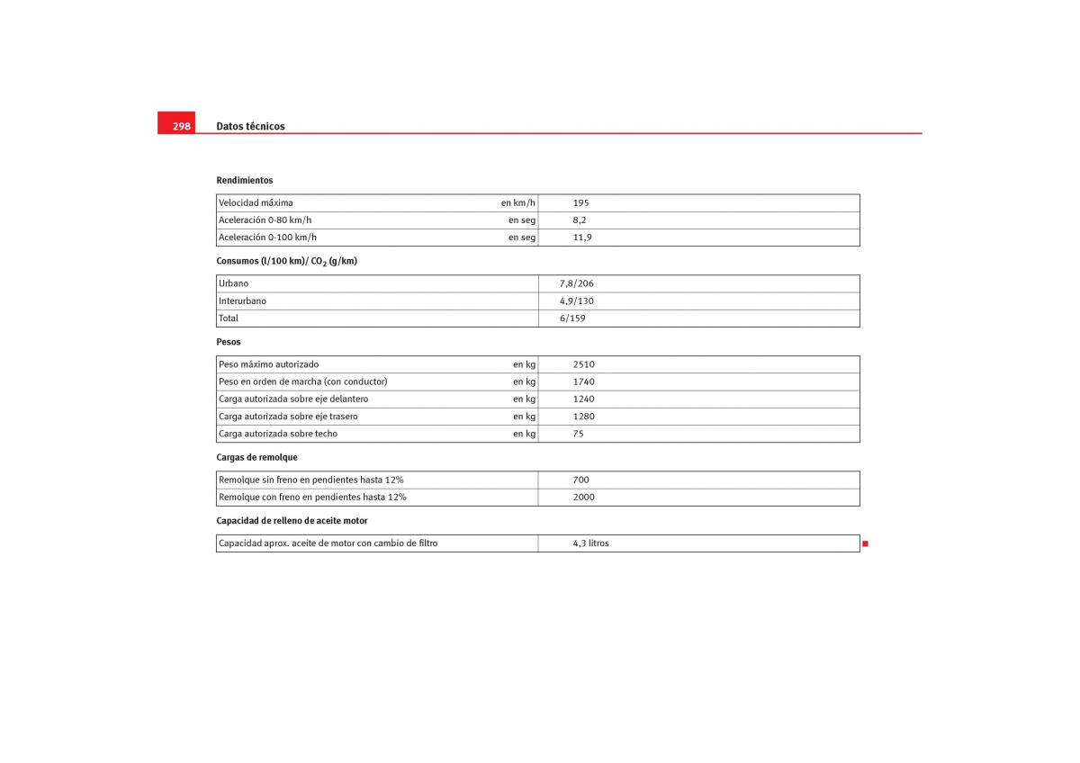 Seat Alhambra I 1 manual del propietario / page 300