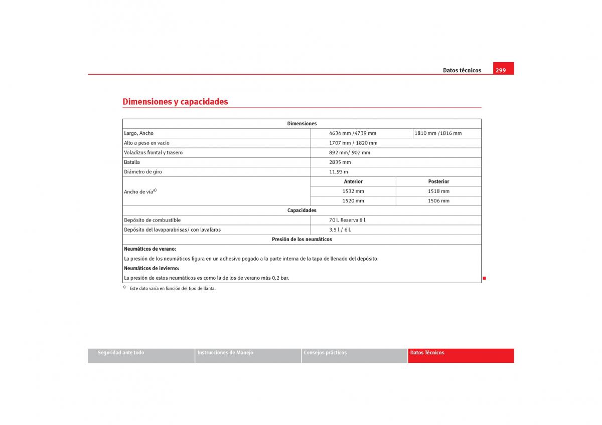 Seat Alhambra I 1 manual del propietario / page 301