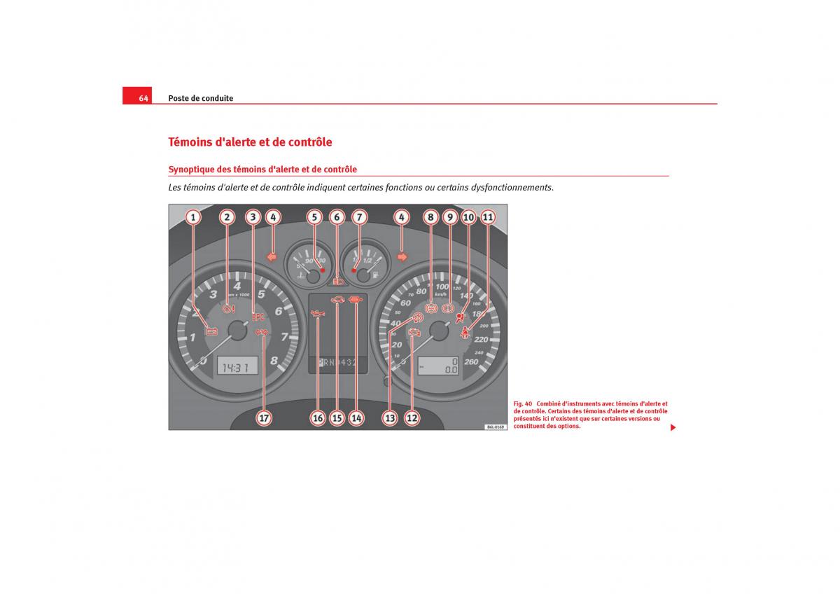 Seat Cordoba II 2 manuel du proprietaire / page 66