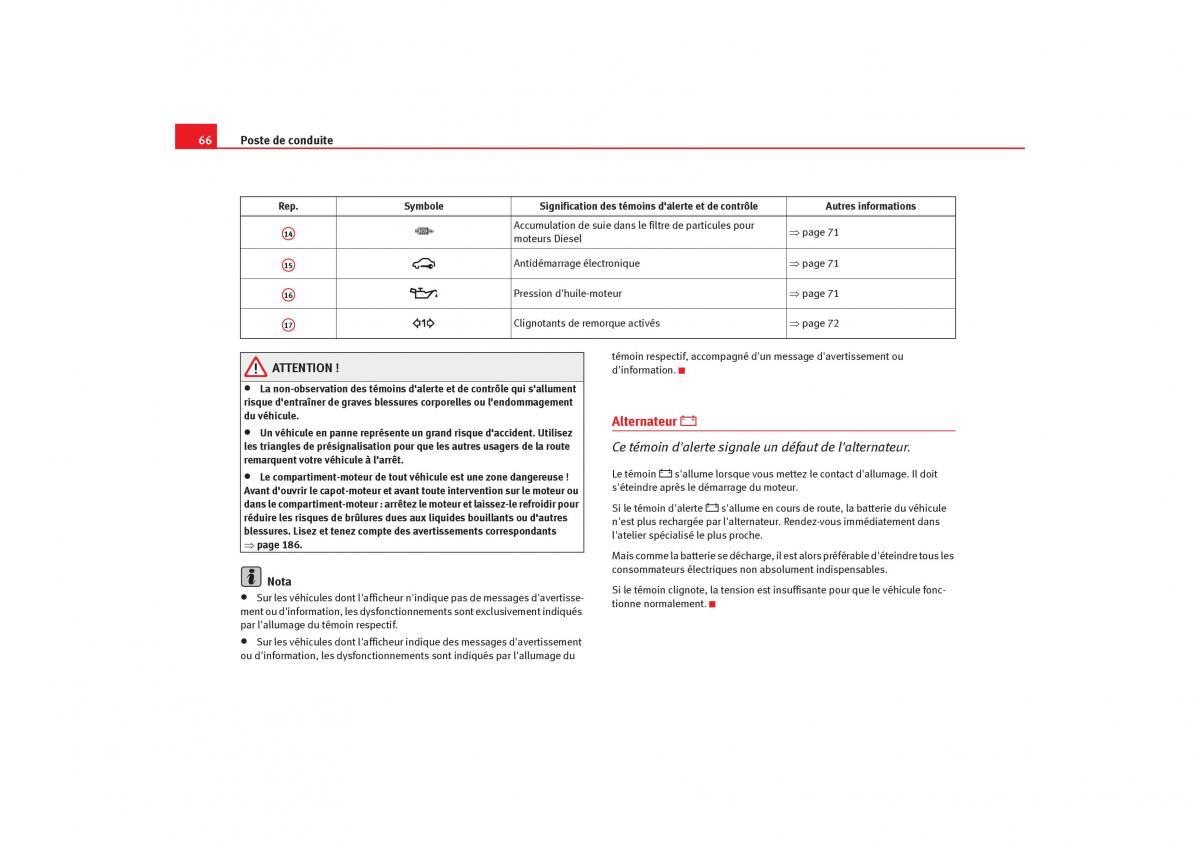 Seat Cordoba II 2 manuel du proprietaire / page 68