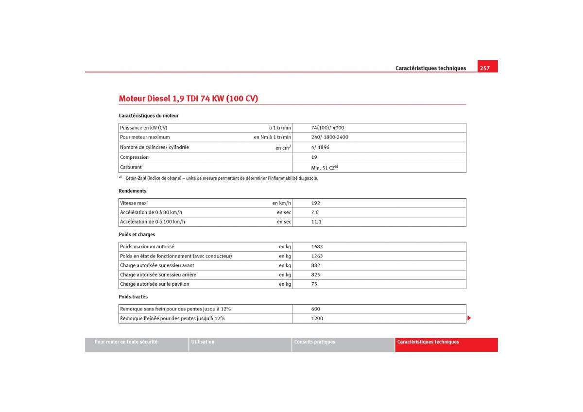 Seat Cordoba II 2 manuel du proprietaire / page 259