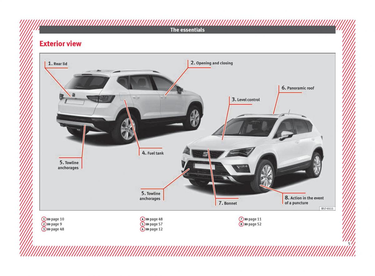 Seat Ateca owners manual / page 7