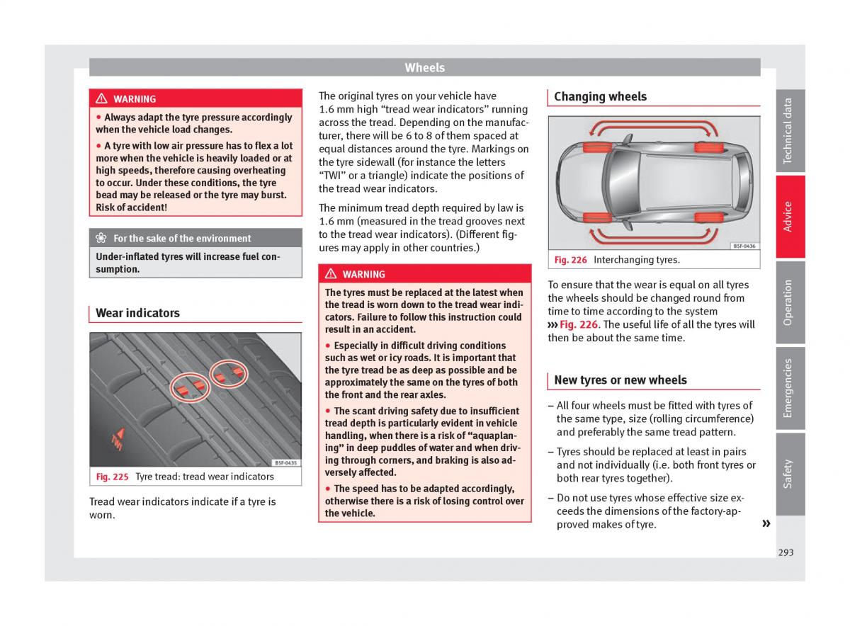 Seat Ateca owners manual / page 295