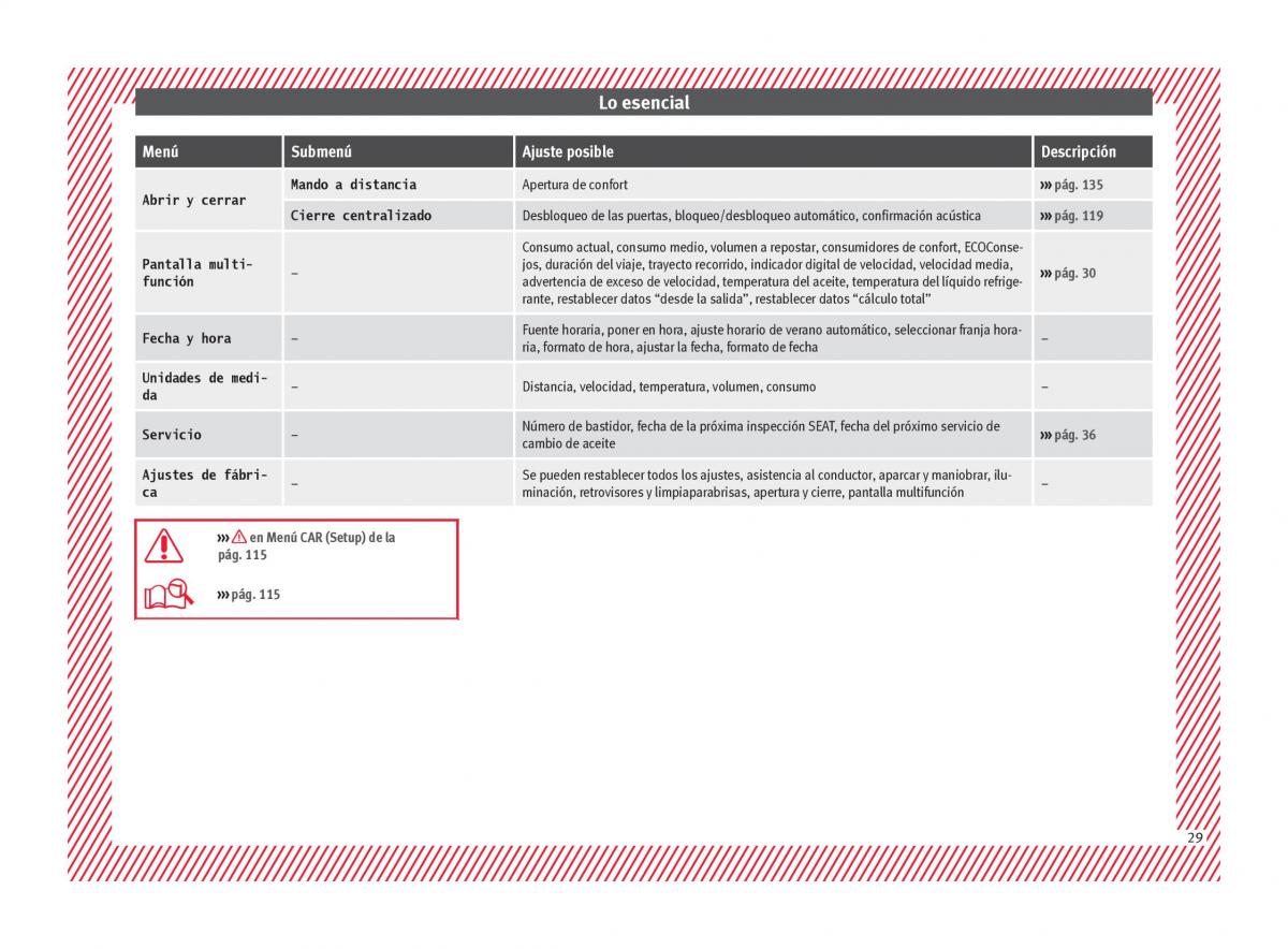 Seat Ateca manual del propietario / page 31