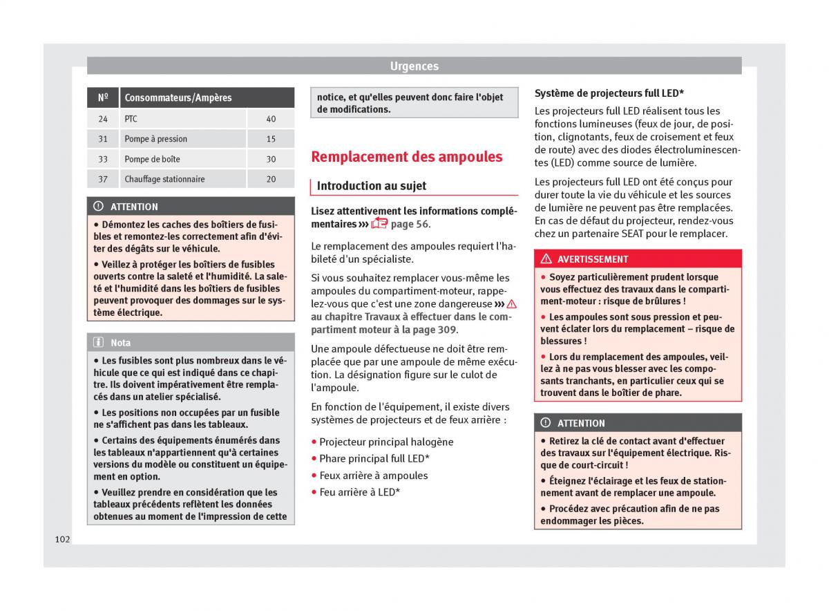 Seat Ateca manuel du proprietaire / page 104