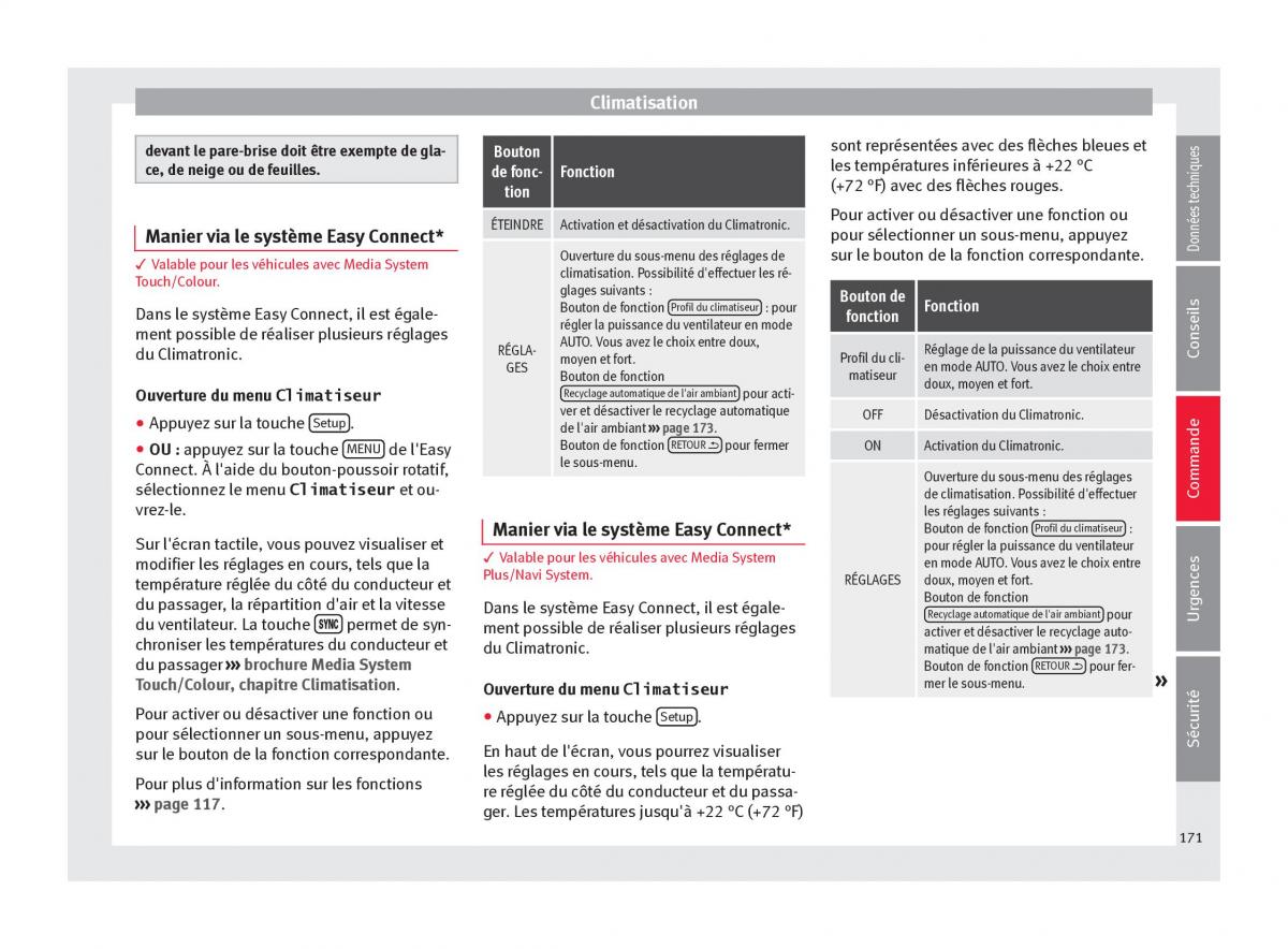 Seat Ateca manuel du proprietaire / page 173