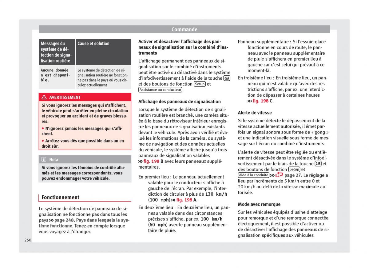 Seat Ateca manuel du proprietaire / page 252