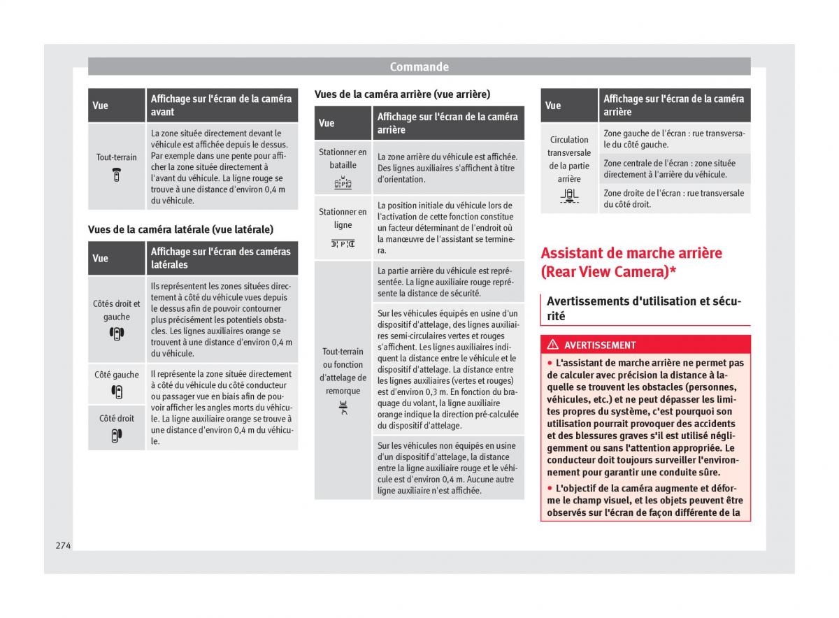 Seat Ateca manuel du proprietaire / page 276