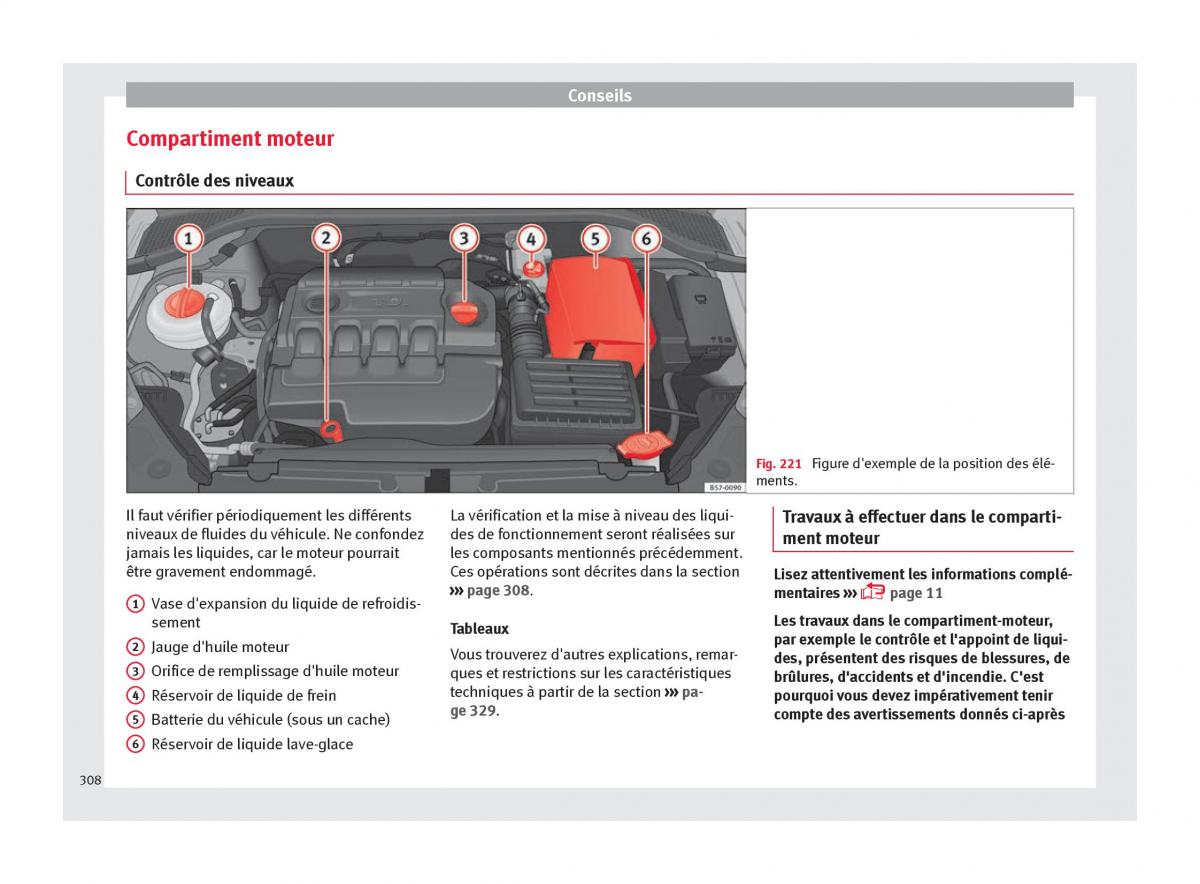 Seat Ateca manuel du proprietaire / page 310