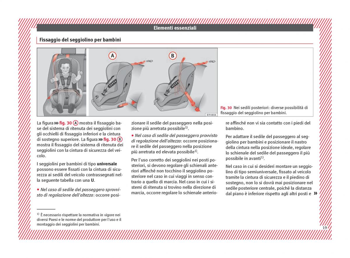 Seat Ateca manuale del proprietario / page 21