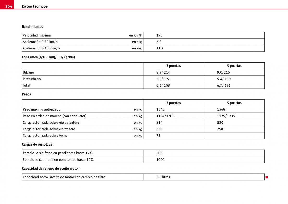 Seat Ibiza III 3 manual del propietario / page 256