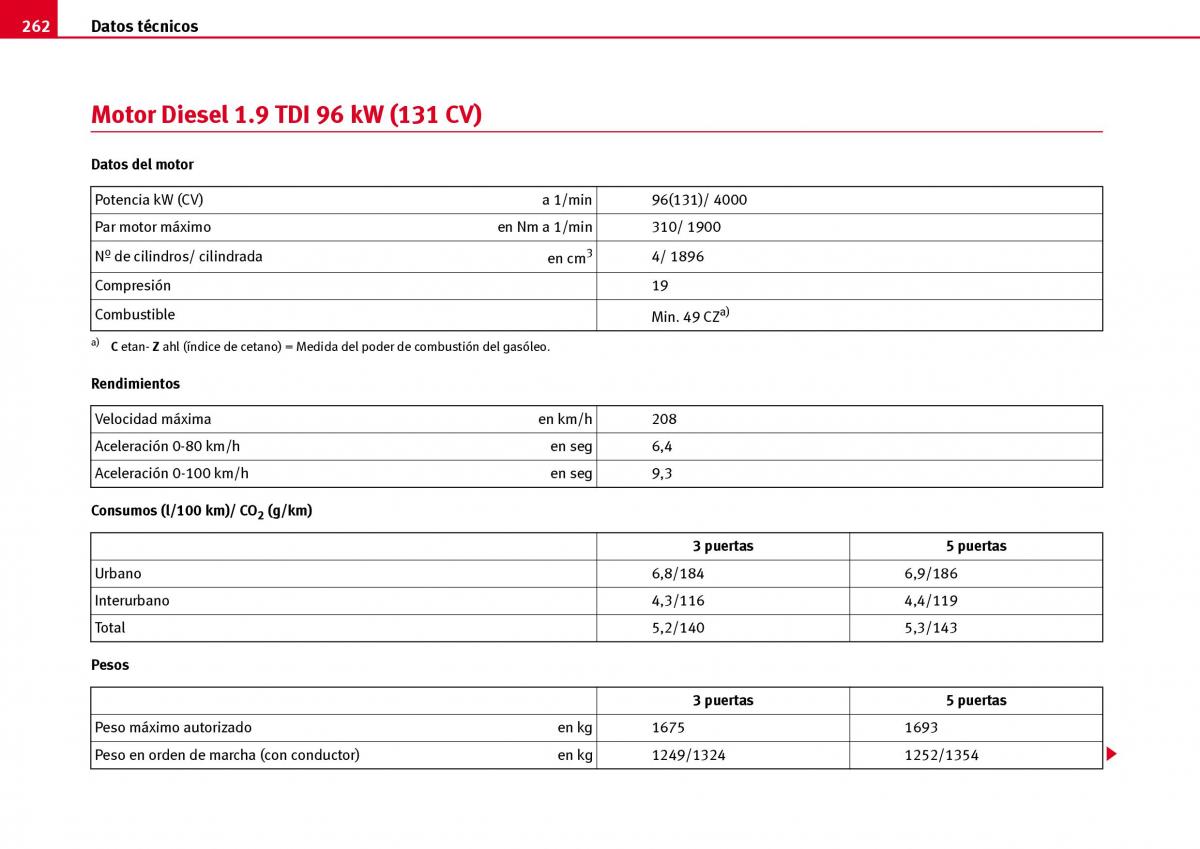Seat Ibiza III 3 manual del propietario / page 264