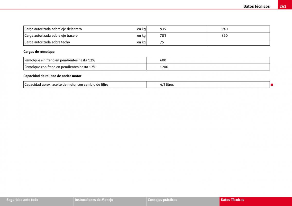 Seat Ibiza III 3 manual del propietario / page 265