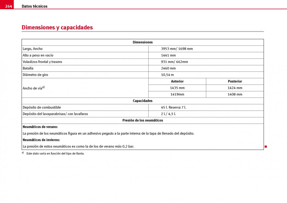 Seat Ibiza III 3 manual del propietario / page 266