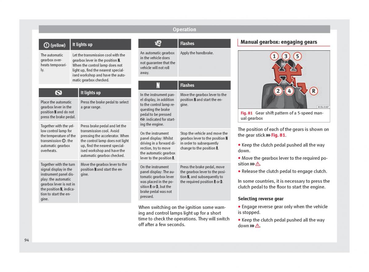 Seat Mii owners manual / page 96