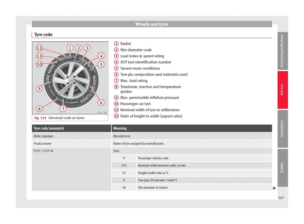 Seat Mii owners manual / page 169