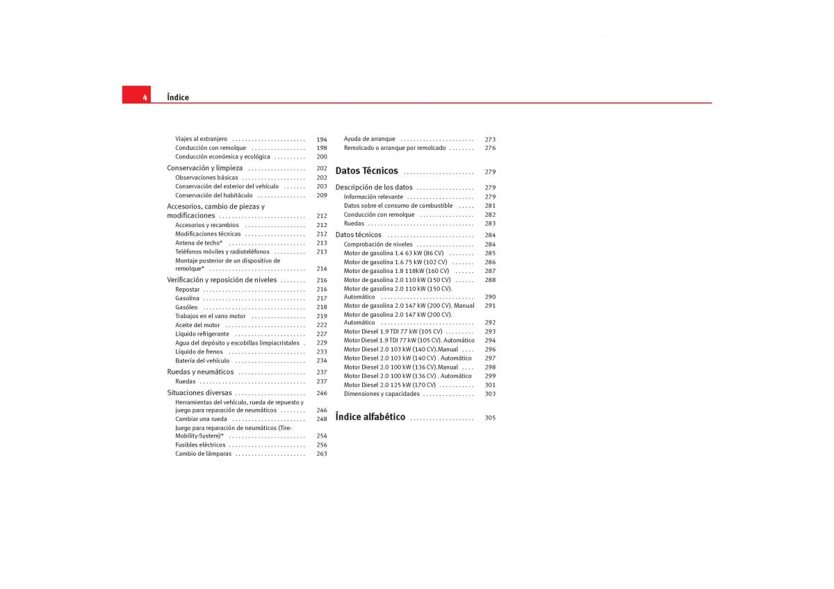 Seat Toledo III 3 manual del propietario / page 6