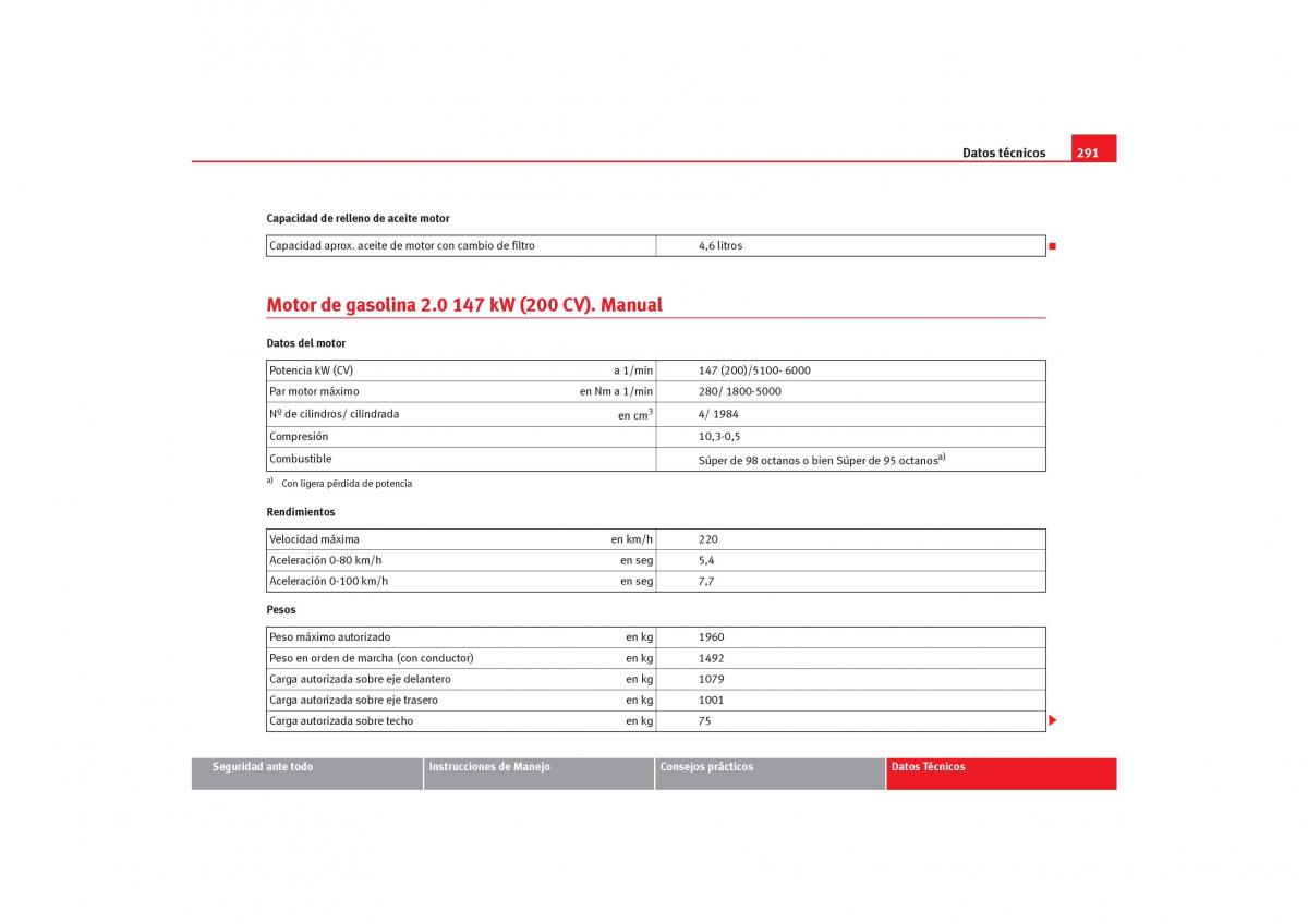 Seat Toledo III 3 manual del propietario / page 293