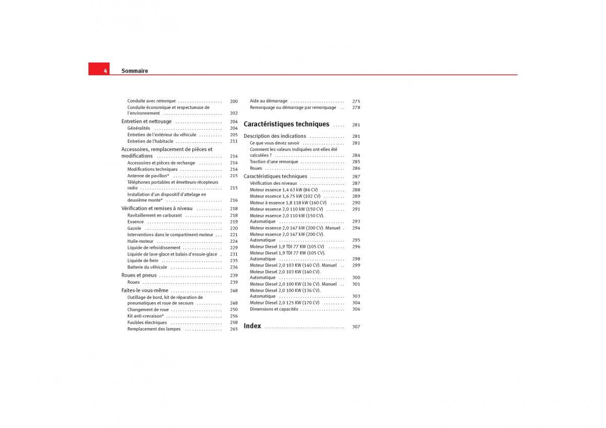 Seat Toledo III 3 manuel du proprietaire / page 6