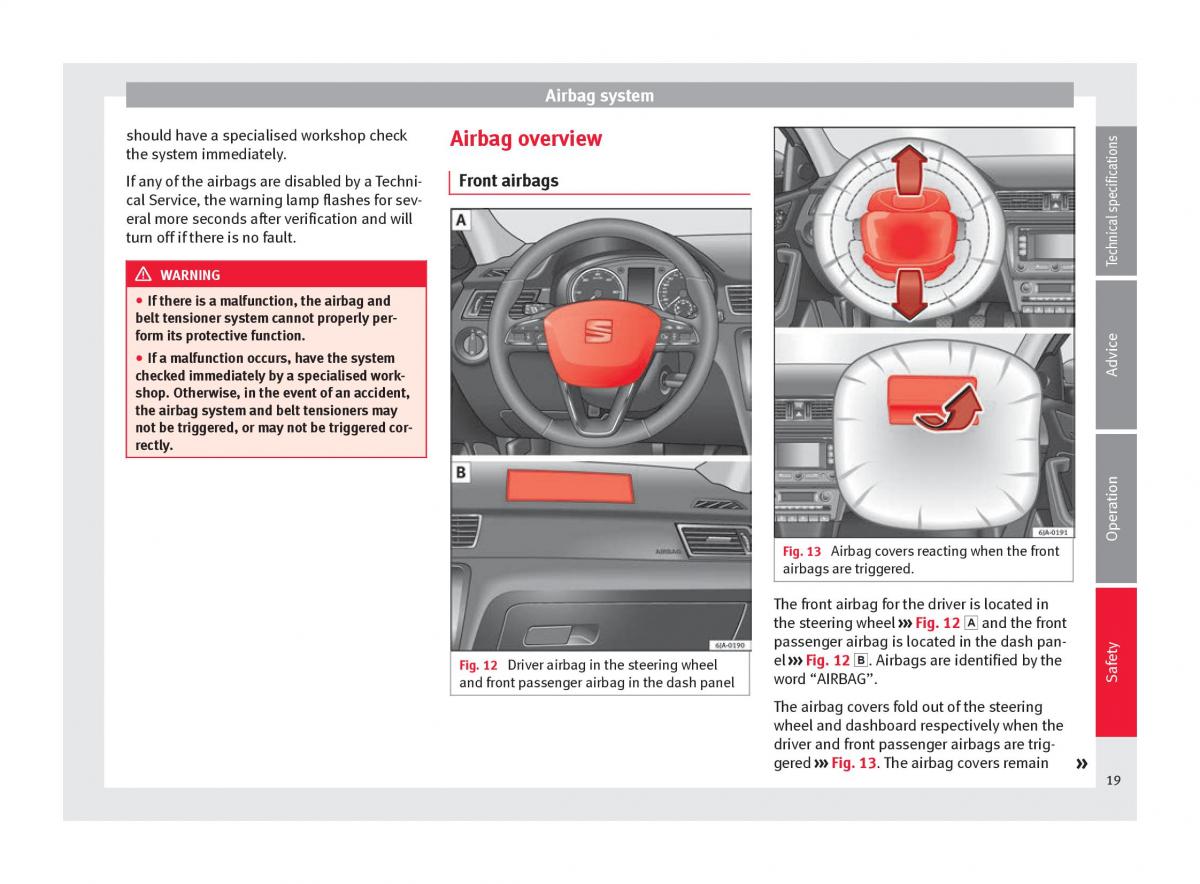 Seat Toledo IV 4 owners manual / page 21