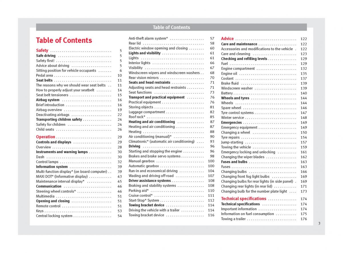 Seat Toledo IV 4 owners manual / page 5