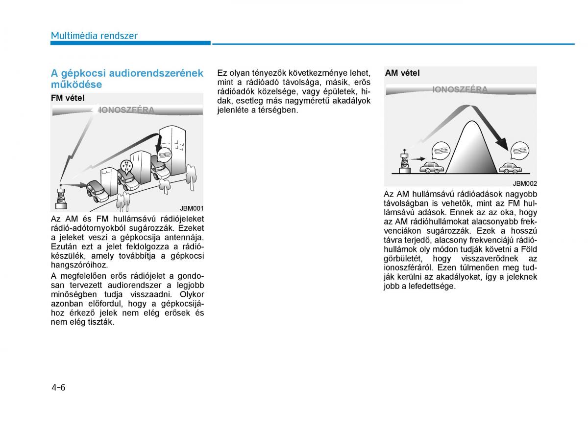 Hyundai Tucson III 3 Kezelesi utmutato / page 312