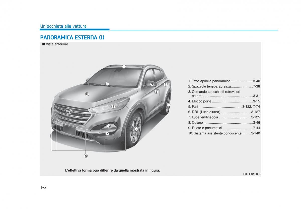 Hyundai Tucson III 3 manuale del proprietario / page 25