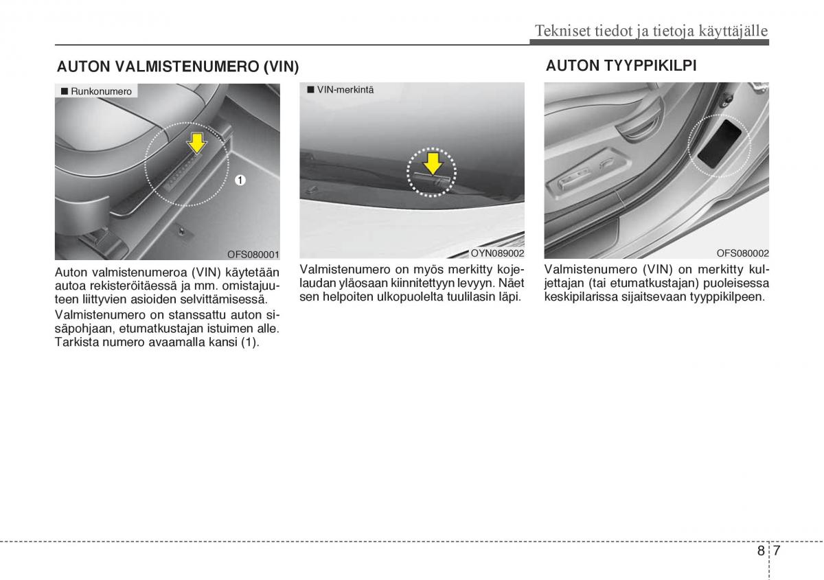 Hyundai Veloster omistajan kasikirja / page 299