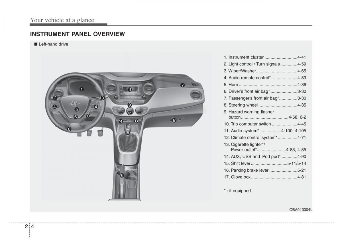 Hyundai i10 II 2 owners manual / page 14