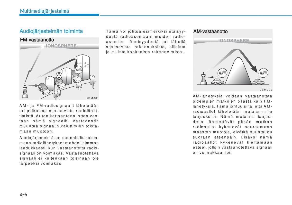 Hyundai i20 II 2 omistajan kasikirja / page 232