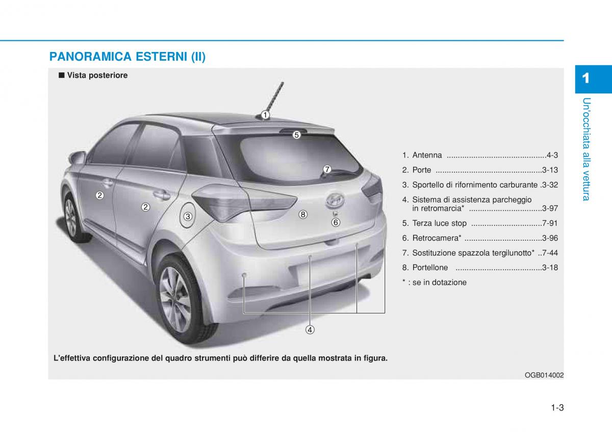 Hyundai i20 II 2 manuale del proprietario / page 23