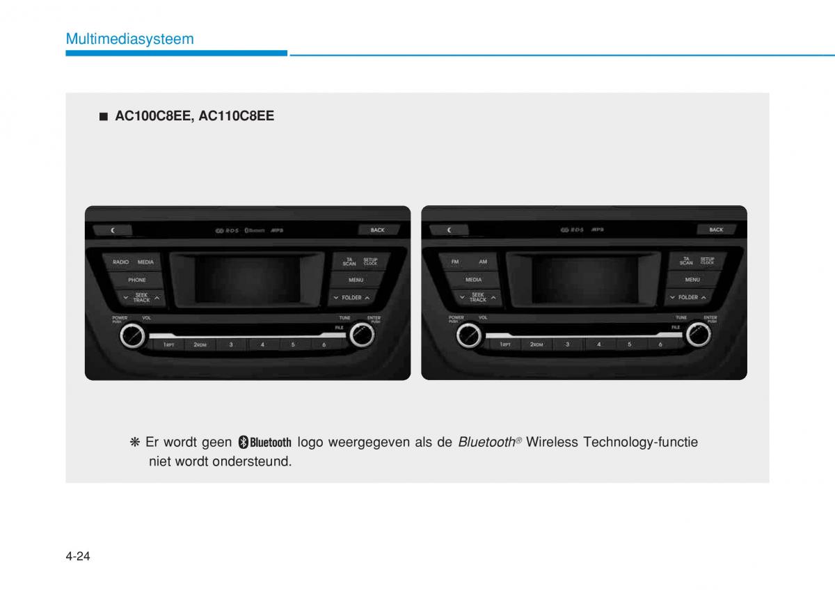 Hyundai i20 II 2 handleiding / page 252