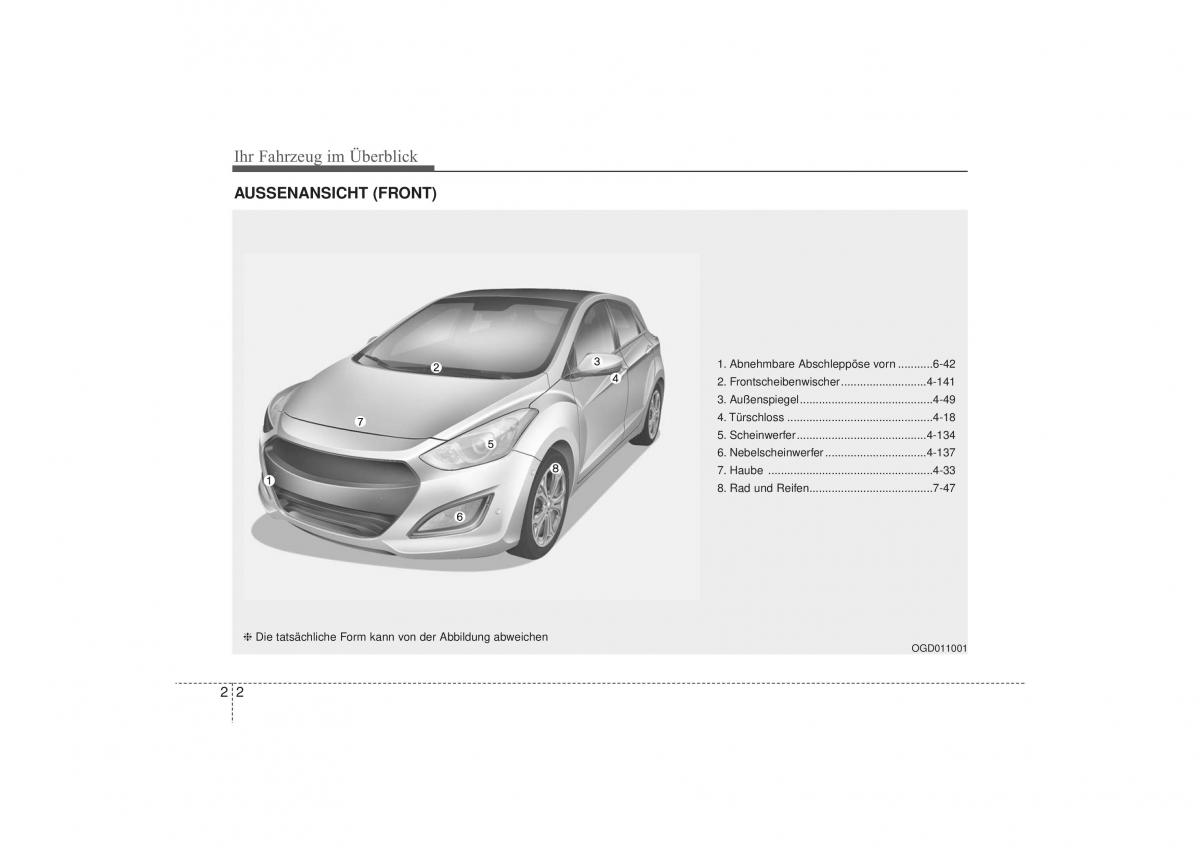 Hyundai i30 II 2 Handbuch / page 14