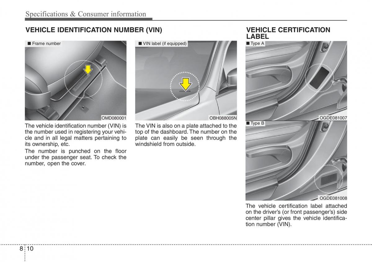 Hyundai i30 II 2 owners manual / page 456