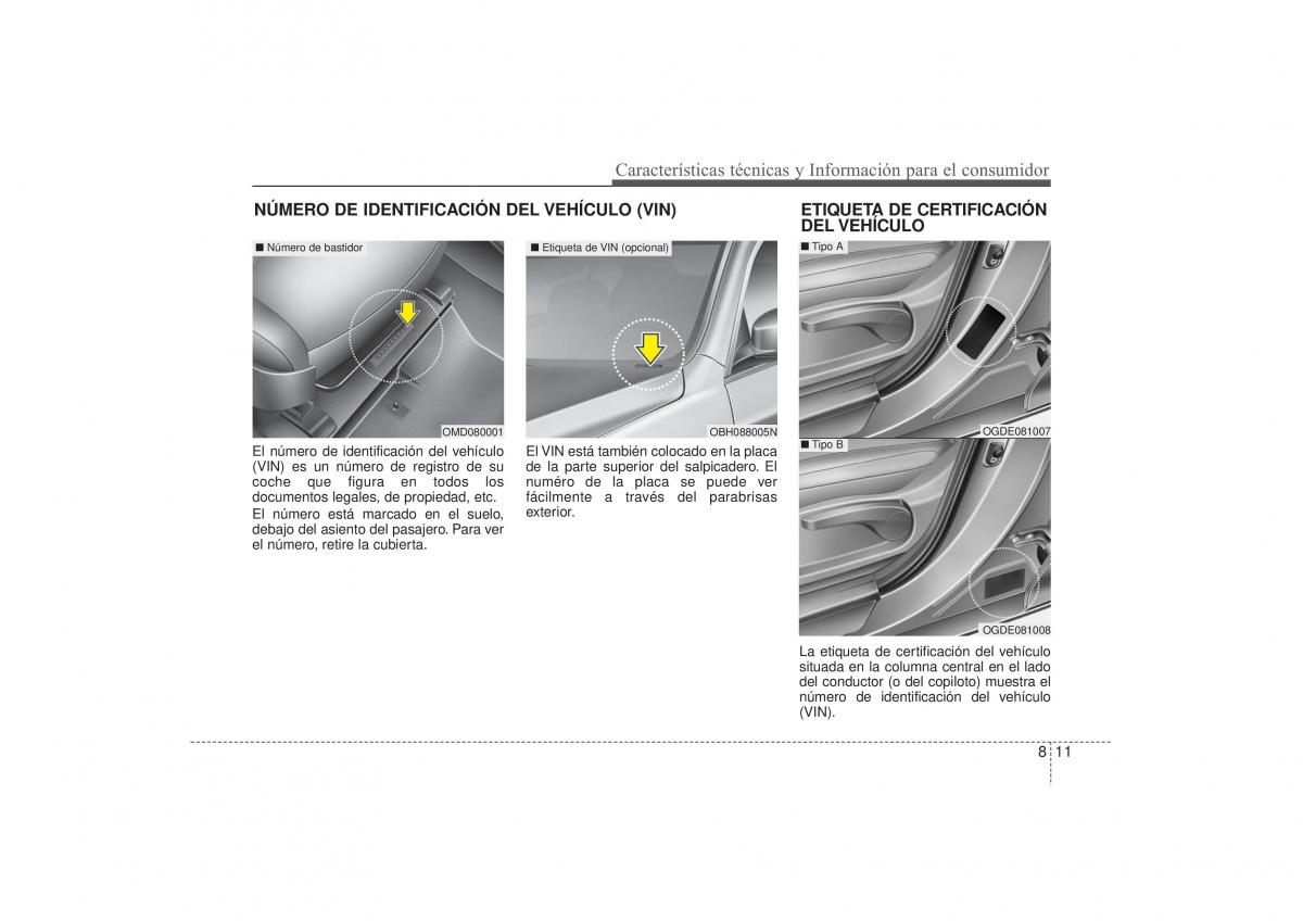 Hyundai i30 II 2 manual del propietario / page 562